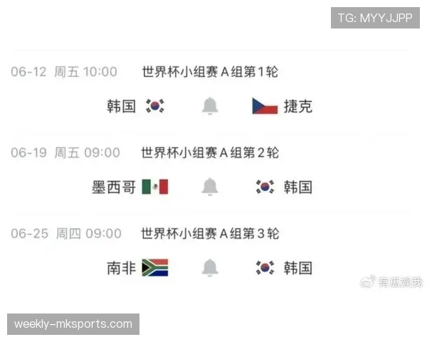 2026世界杯韩国队潜在阵容分析 孙兴慜领衔的太极虎能否突破历史最佳战绩 2026世界杯韩国队潜在阵容分析 孙兴慜领衔的太极虎能否突破历史最佳战绩