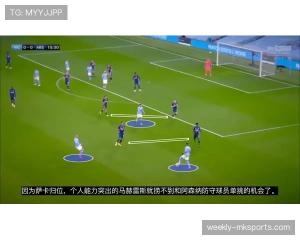 萨卡与马赫雷斯的技术风格差异如何影响各自在边路战术中的价值? 萨卡与马赫雷斯的技术风格差异如何影响各自在边路战术中的价值?