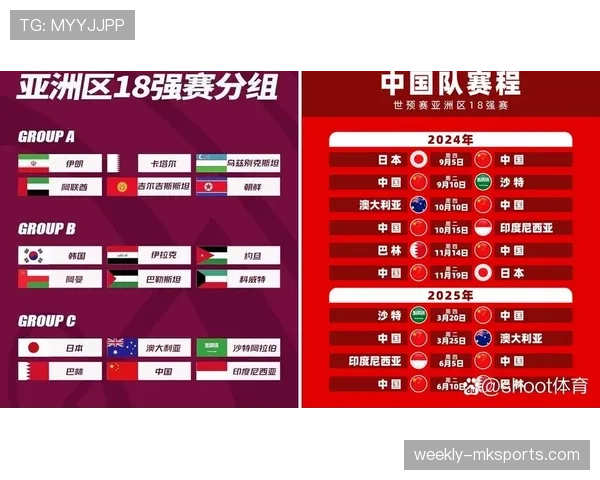 2026世界杯晋级路线图是抽签决定还是成绩决定 2026世界杯晋级路线图是抽签决定还是成绩决定
