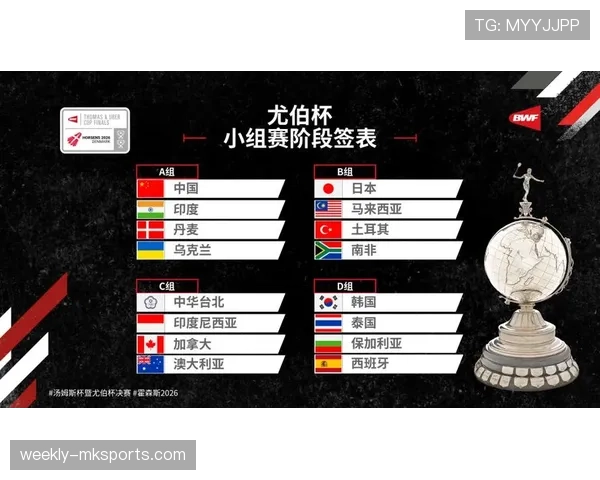 2026世界杯各小组第二名竞争形势分析 2026世界杯各小组第二名竞争形势分析